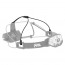 lampada frontale nao rl petzl